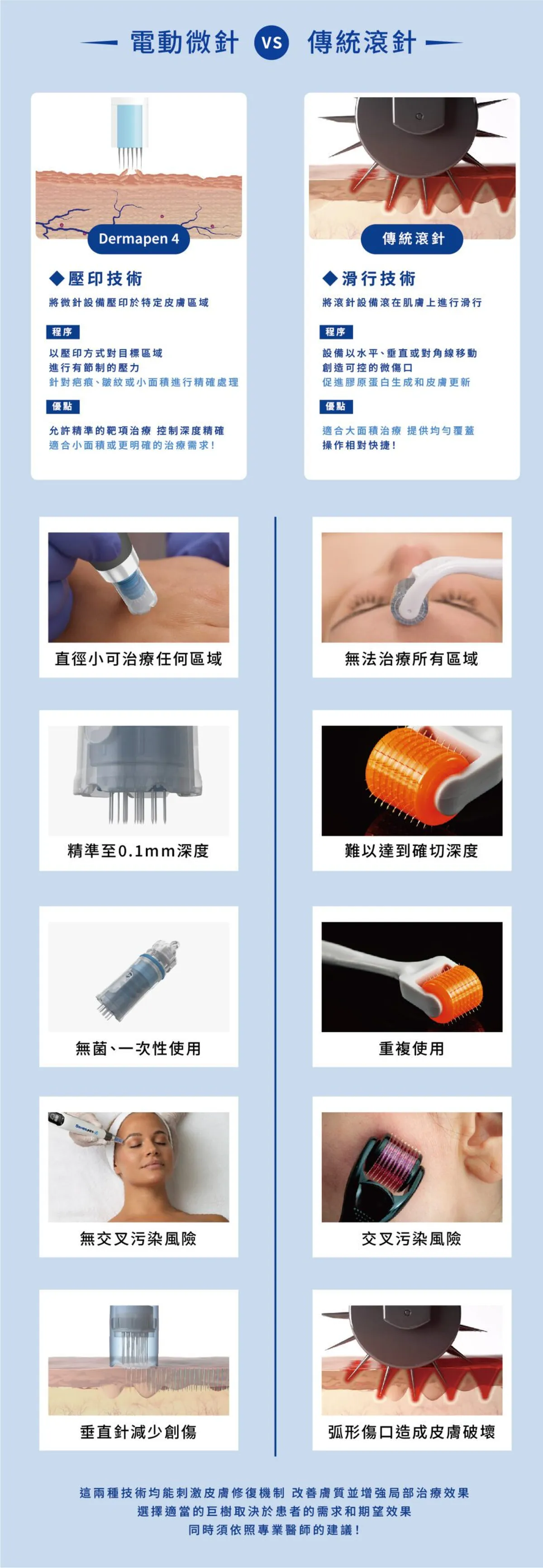得美微針筆13