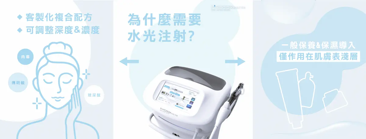 海庫斯水光儀