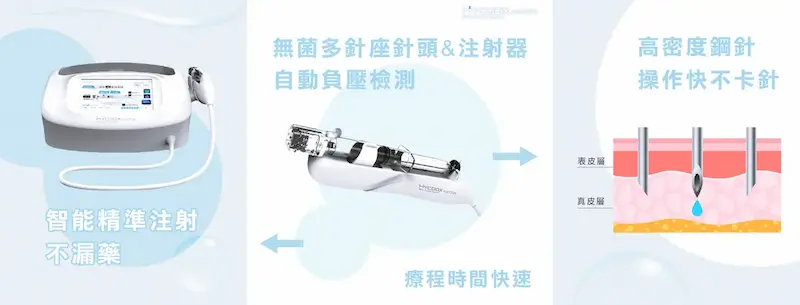 海庫斯水光儀 海庫斯水光儀