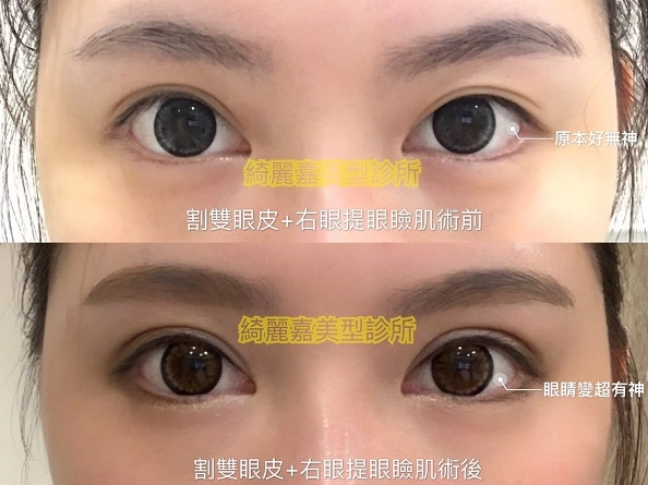 大小眼見證