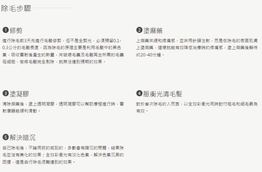 全效彩衝光 全效彩衝光