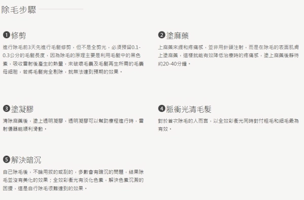全效彩衝光 全效彩衝光