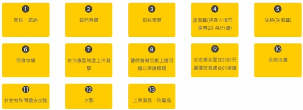 全效彩衝光 全效彩衝光