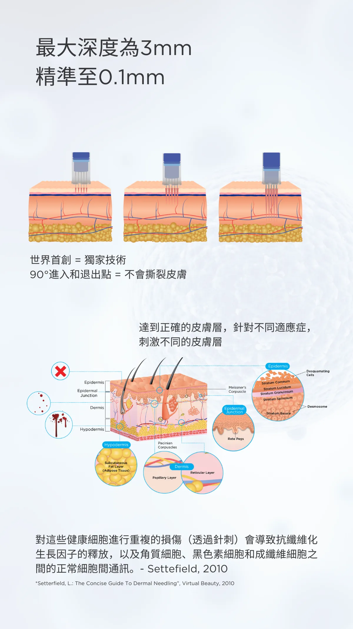 得美微針筆9