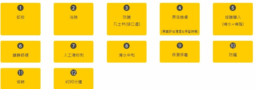 煥膚(杏萄酸/杏仁酸/胜肽酸) 煥膚(杏萄酸/杏仁酸/胜肽酸)