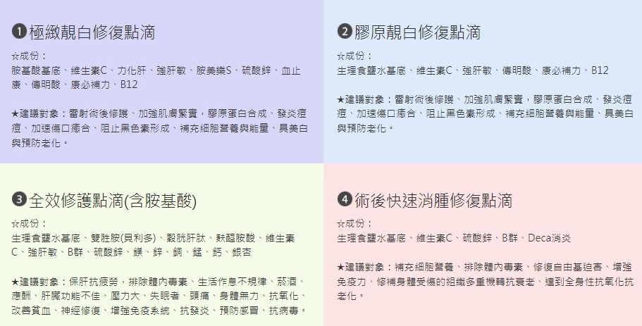點滴 點滴