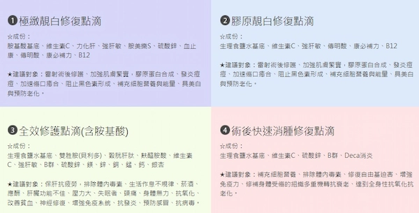 點滴 點滴