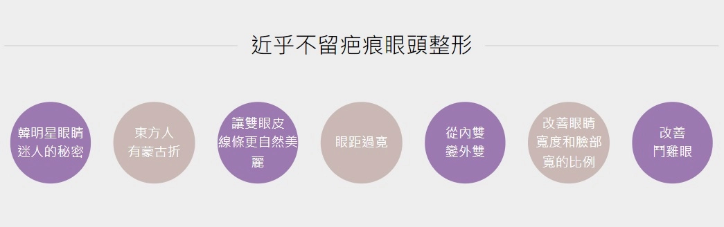 不留疤痕