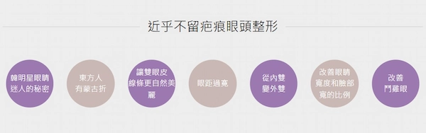 徹底解決蒙古折又不會留下疤痕