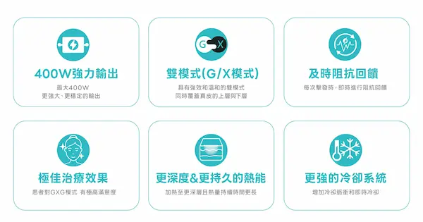 Oligio超玩美電波