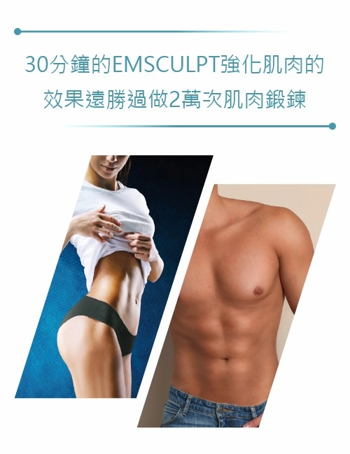 肌動減脂 肌動減脂