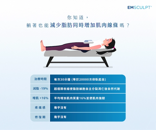 EMSCULPT® 肌動減脂 EMSCULPT® 肌動減脂