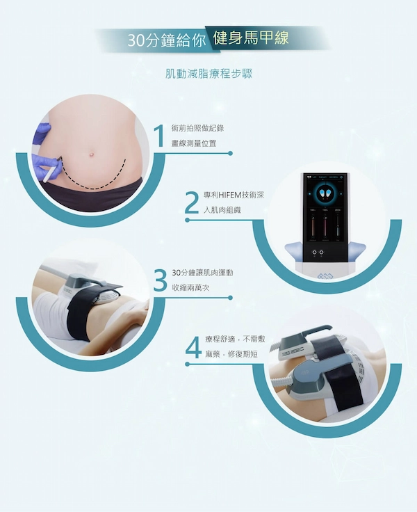 EMSCULPT® 肌動減脂 EMSCULPT® 肌動減脂