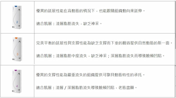 玻尿酸