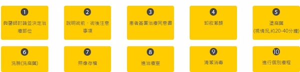 玻尿酸