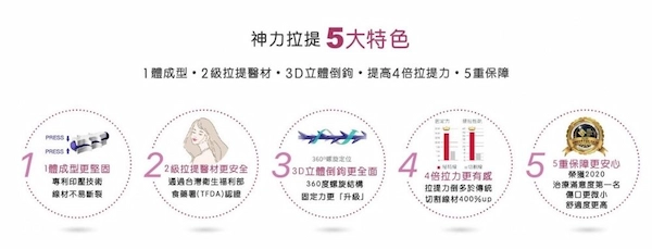 神力拉提埋線 神力拉提埋線