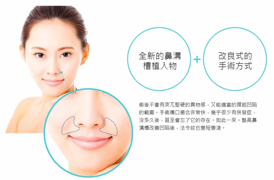 手術說明