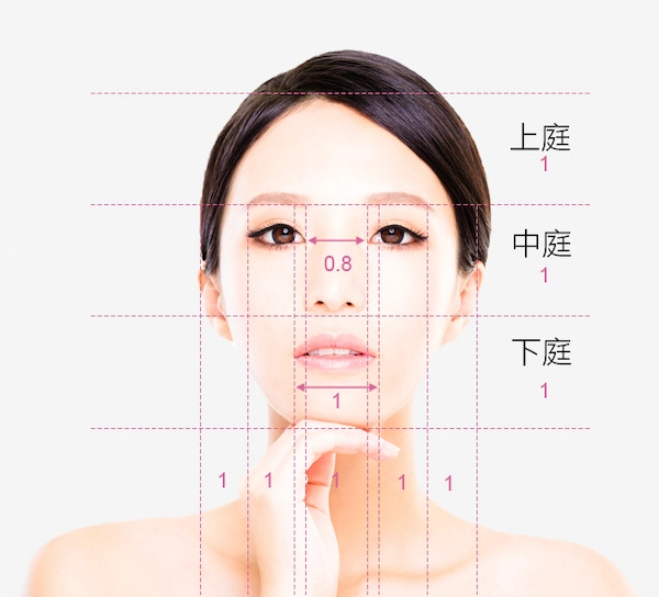 軟骨鼻整形 軟骨鼻整形