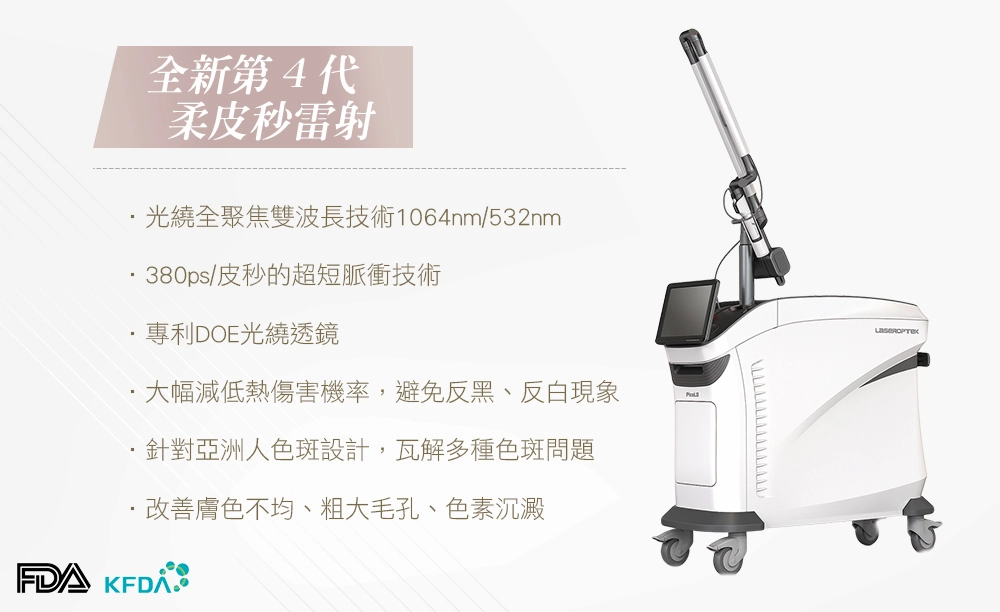 PicoLO柔皮秒 PicoLO柔皮秒