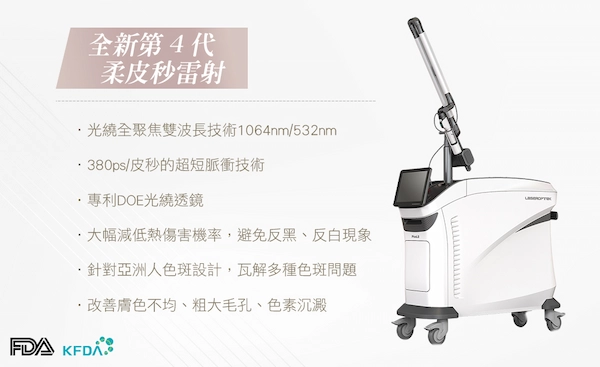 PicoLO柔皮秒 PicoLO柔皮秒