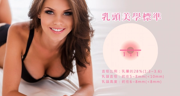 修乳頭 修乳頭