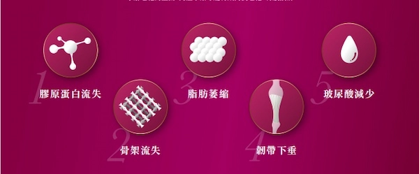 童顏針舒顏萃 童顏針舒顏萃