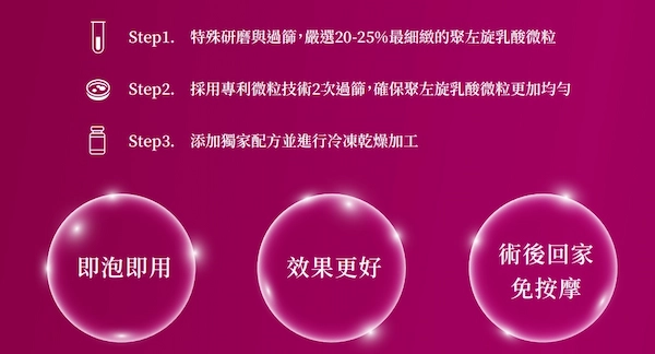 童顏針舒顏萃 童顏針舒顏萃